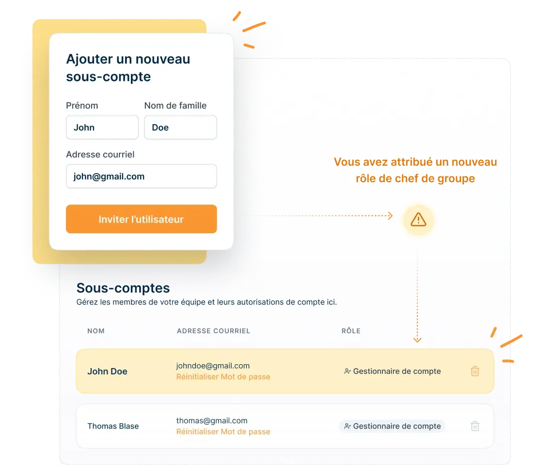 Vue du tableau de bord montrant le processus d’invitation d’un utilisateur de sous-compte avec un rôle de gestionnaire de compte