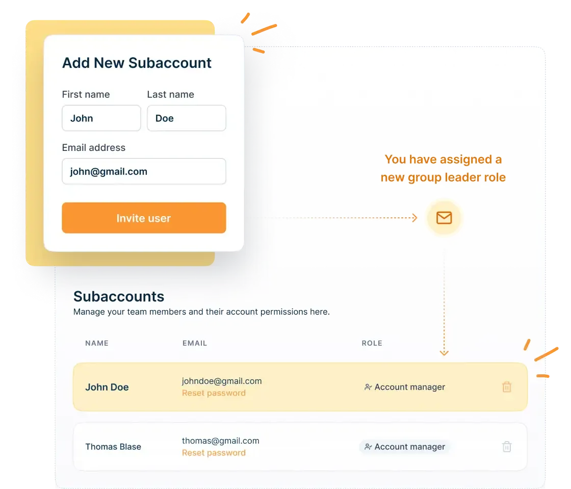 Dashboard view showing the process to invite a subaccount user with an account manager role