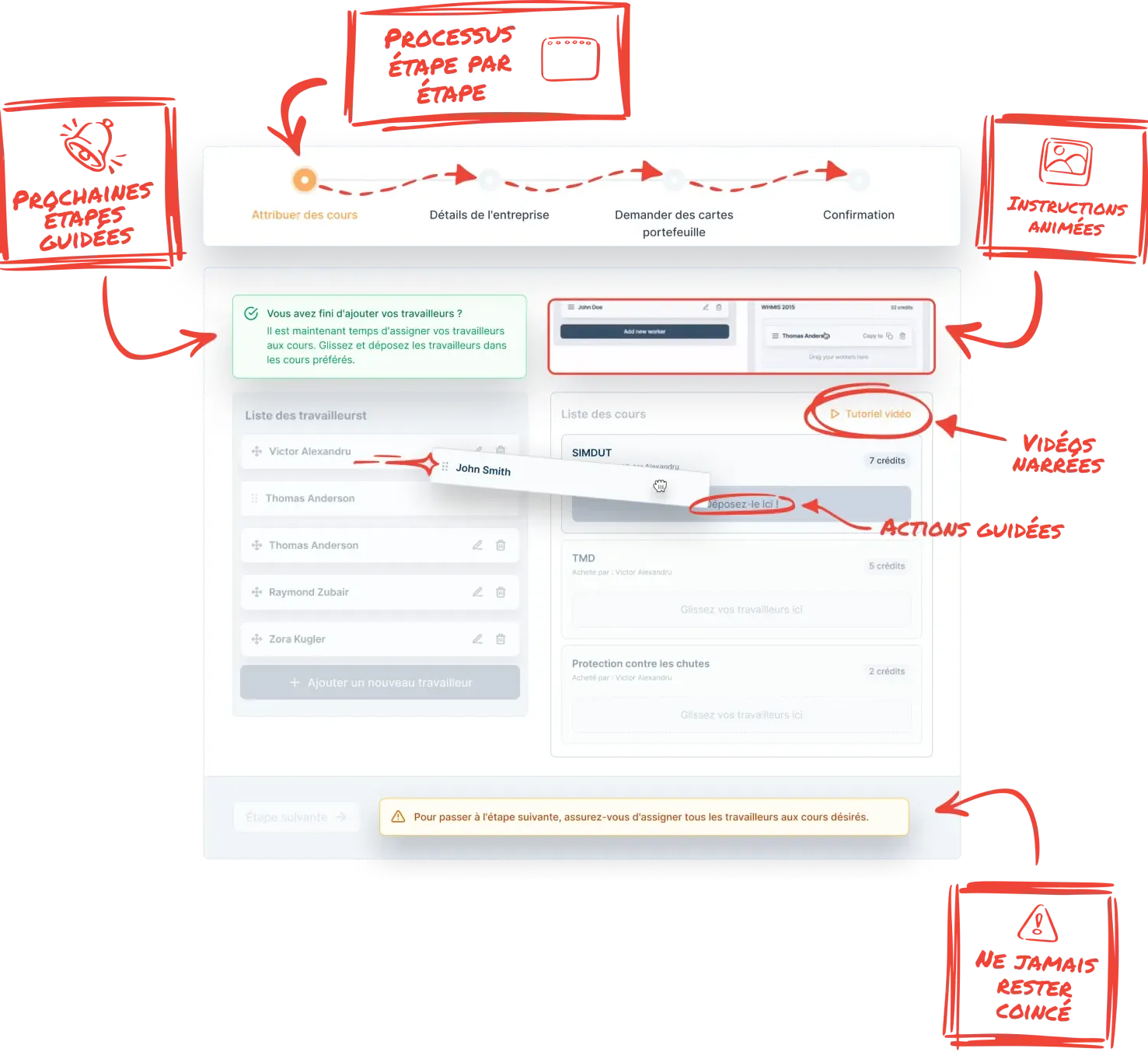 Tableau de bord utilisateur mettant en évidence les prochaines étapes guidées, les instructions animées, les vidéos narrées et le processus étape par étape pour une expérience utilisateur complète