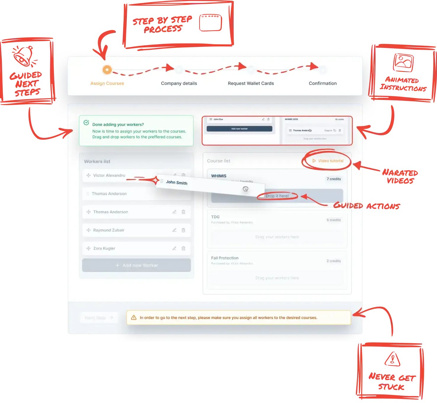 User dashboard highlighting guided next steps, animated instructions, narrated videos, and step-by-step process for a comprehensive user experience